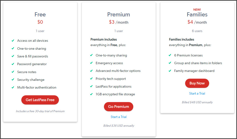 LastPass Pricing